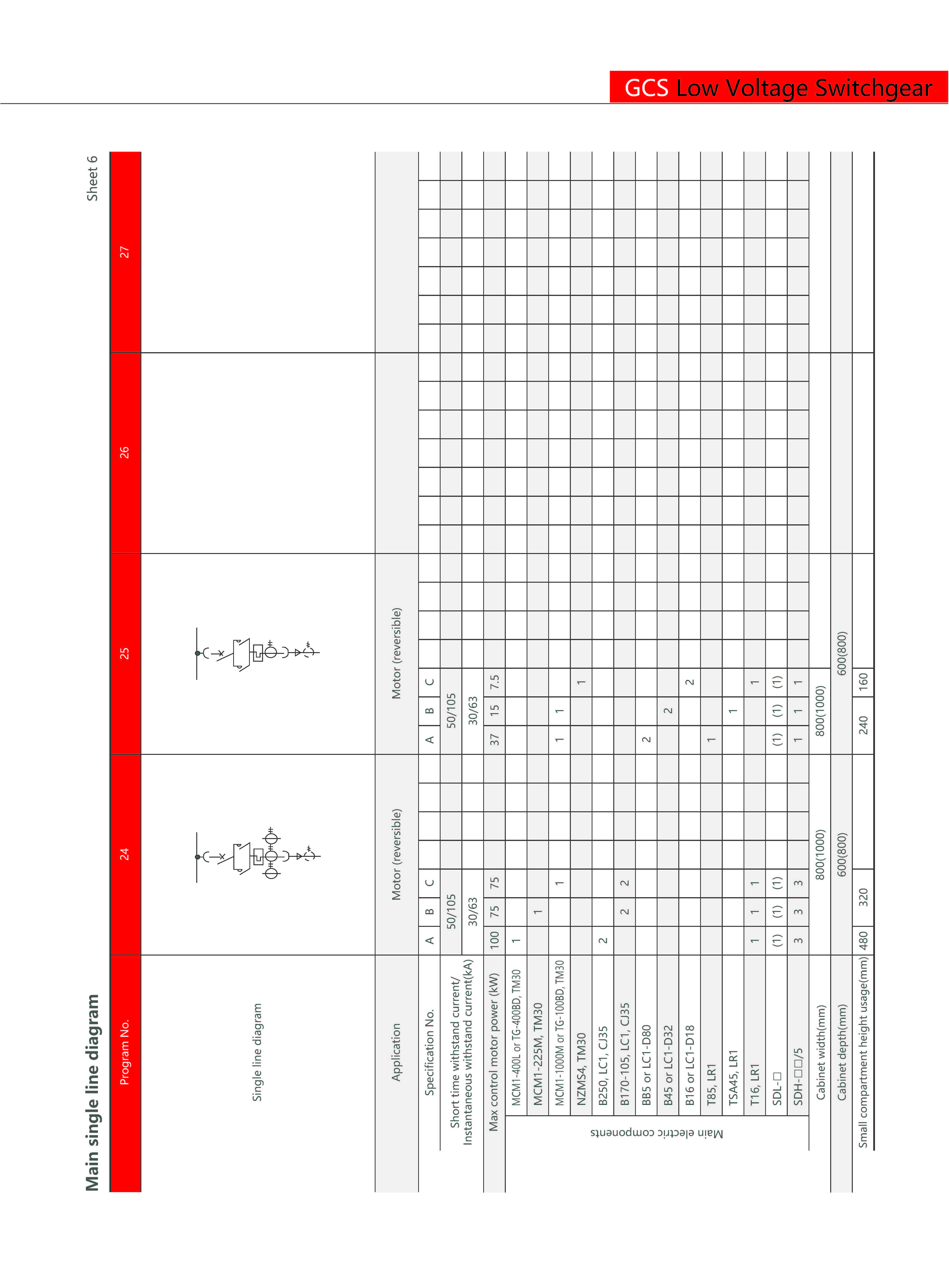 Technical Drawing